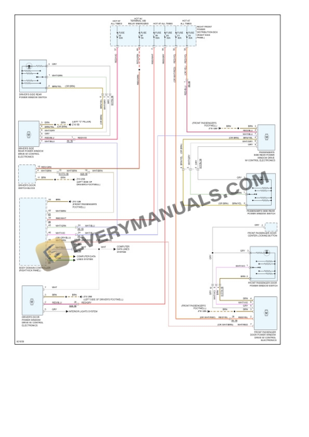 BMW M3 Competition Sedan (G80) 2022 Electrical Diagrams L6-3.0L Turbo (S58T) 5 BMW M3 Competition Sedan (G80) 2022 Electrical Diagrams L6-3.0L Turbo (S58T) - Image 3