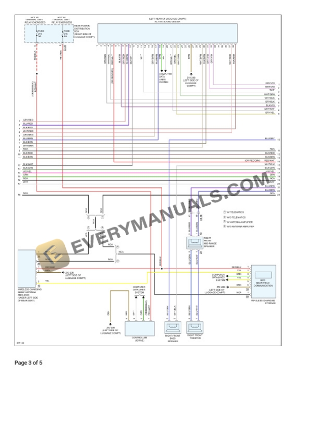 BMW M3 Competition Sedan (G80) 2022 Electrical Diagrams L6-3.0L Turbo (S58T) 7 BMW M3 Competition Sedan (G80) 2022 Electrical Diagrams L6-3.0L Turbo (S58T) - Image 5