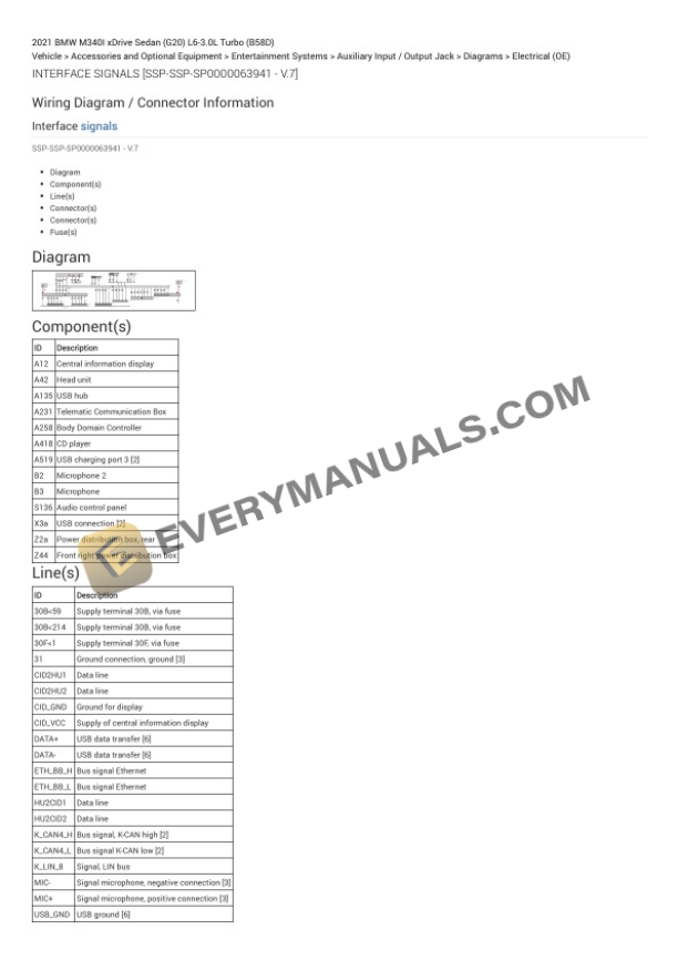 BMW M340I xDrive Sedan (G20) 2021 Electrical Diagrams L6-3.0L Turbo (B58D) 6 BMW M340I xDrive Sedan (G20) 2021 Electrical Diagrams L6-3.0L Turbo (B58D) - Image 4