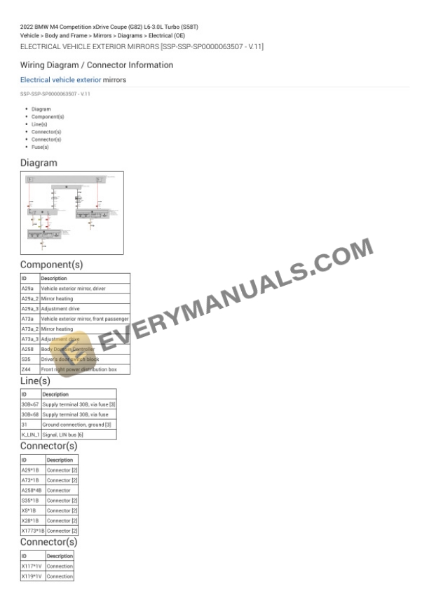 BMW M4 Competition xDrive Coupe (G82) 2022 Electrical Diagrams L6-3.0L Turbo (S58T) 4 BMW M4 Competition xDrive Coupe (G82) 2022 Electrical Diagrams L6-3.0L Turbo (S58T) - Image 2