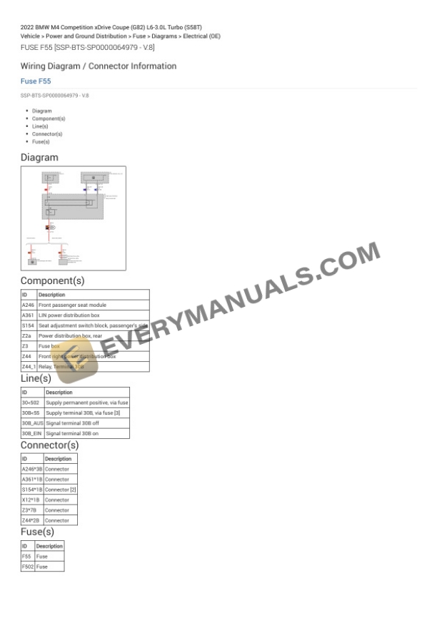 BMW M4 Competition xDrive Coupe (G82) 2022 Electrical Diagrams L6-3.0L Turbo (S58T) 5 BMW M4 Competition xDrive Coupe (G82) 2022 Electrical Diagrams L6-3.0L Turbo (S58T) - Image 3