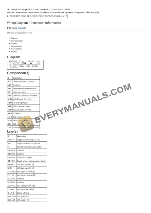 BMW M4 Competition xDrive Coupe (G82) 2022 Electrical Diagrams L6-3.0L Turbo (S58T) 6 BMW M4 Competition xDrive Coupe (G82) 2022 Electrical Diagrams L6-3.0L Turbo (S58T) - Image 4
