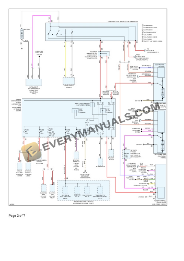 BMW M4 Competition xDrive Coupe (G82) 2023 Electrical Diagrams L6-3.0L Turbo (S58T) 5 BMW M4 Competition xDrive Coupe (G82) 2023 Electrical Diagrams L6-3.0L Turbo (S58T) - Image 3
