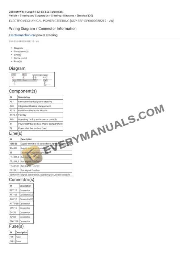 BMW M4 Coupe (F82) 2018 Electrical Diagrams L6-3.0L Turbo (S55) 4 BMW M4 Coupe (F82) 2018 Electrical Diagrams L6-3.0L Turbo (S55) - Image 2