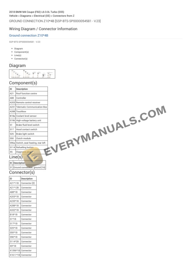 BMW M4 Coupe (F82) 2018 Electrical Diagrams L6-3.0L Turbo (S55) 5 BMW M4 Coupe (F82) 2018 Electrical Diagrams L6-3.0L Turbo (S55) - Image 3