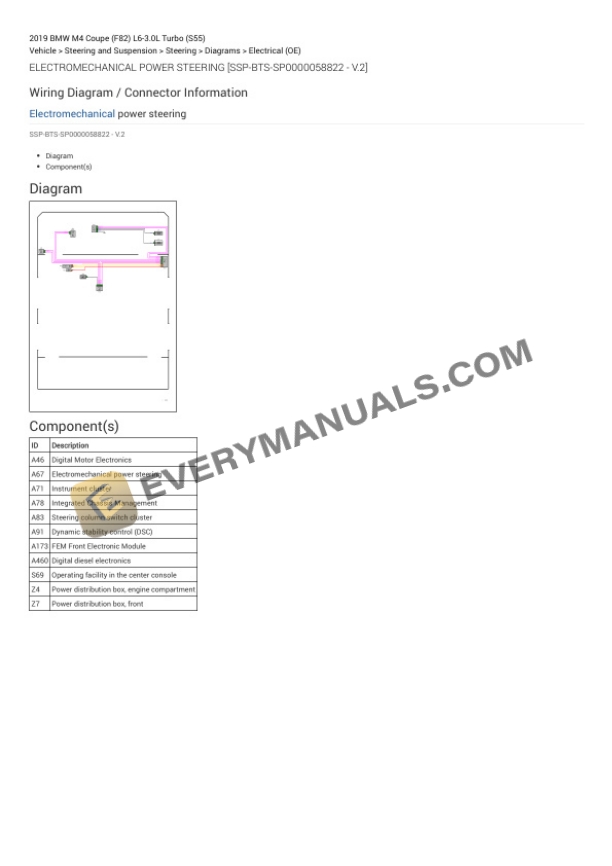 BMW M4 Coupe (F82) 2019 Electrical Diagrams L6-3.0L Turbo (S55) 4 BMW M4 Coupe (F82) 2019 Electrical Diagrams L6-3.0L Turbo (S55) - Image 2