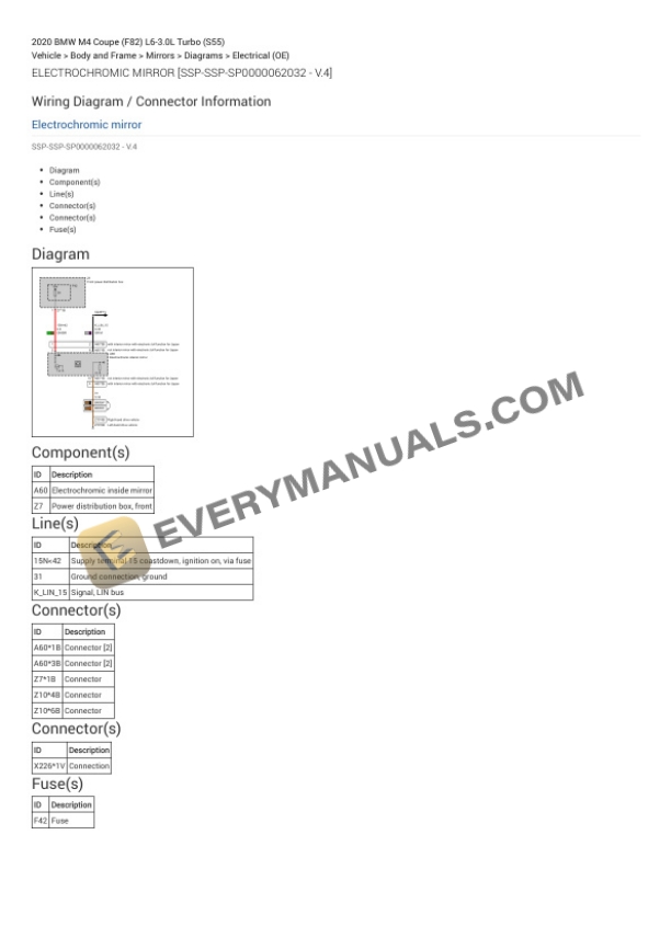BMW M4 Coupe (F82) 2020 Electrical Diagrams L6-3.0L Turbo (S55) 4 BMW M4 Coupe (F82) 2020 Electrical Diagrams L6-3.0L Turbo (S55) - Image 2