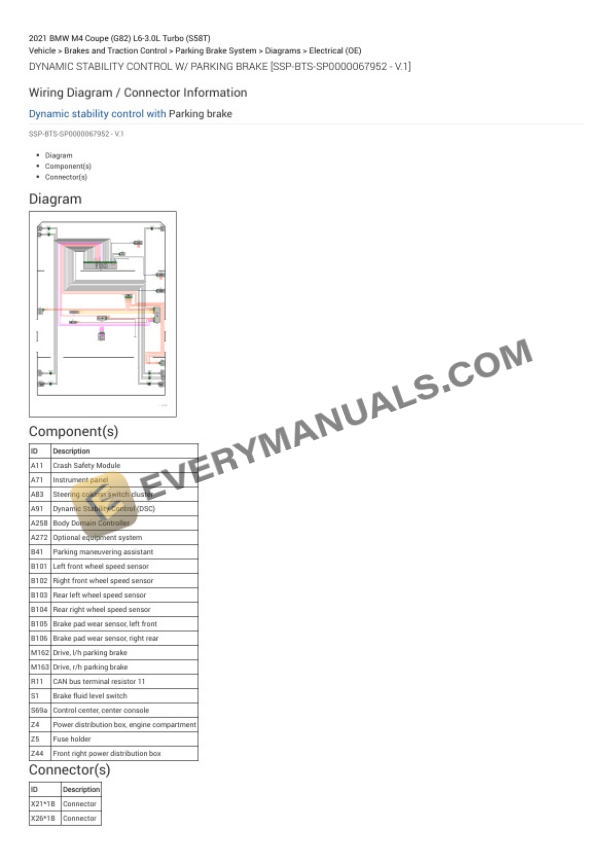 BMW M4 Coupe (G82) 2021 Electrical Diagrams L6-3.0L Turbo (S58T) 4 BMW M4 Coupe (G82) 2021 Electrical Diagrams L6-3.0L Turbo (S58T) - Image 2