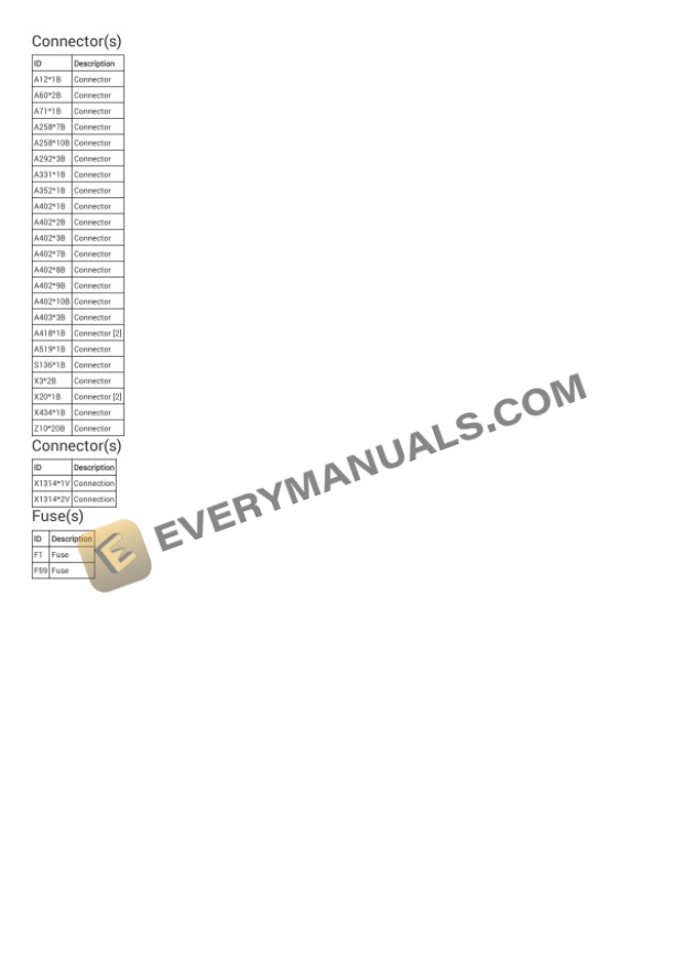 BMW M4 Coupe (G82) 2021 Electrical Diagrams L6-3.0L Turbo (S58T) 6 BMW M4 Coupe (G82) 2021 Electrical Diagrams L6-3.0L Turbo (S58T) - Image 4