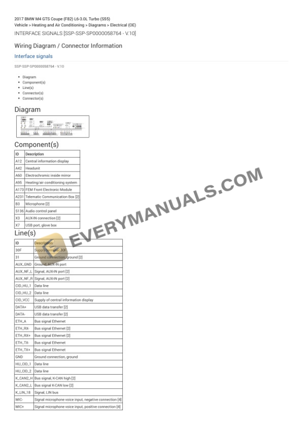 BMW M4 GTS Coupe (F82) 2017 Electrical Diagrams L6-3.0L Turbo (S55) 5 BMW M4 GTS Coupe (F82) 2017 Electrical Diagrams L6-3.0L Turbo (S55) - Image 3