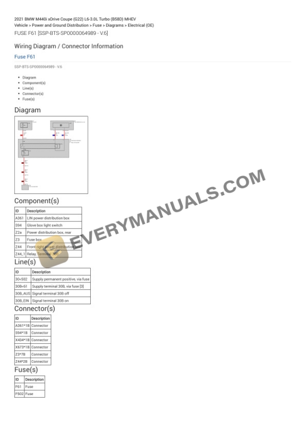 BMW M440i xDrive Coupe (G22) 2021 Electrical Diagrams L6-3.0L Turbo (B58D) MHEV 5 BMW M440i xDrive Coupe (G22) 2021 Electrical Diagrams L6-3.0L Turbo (B58D) MHEV - Image 3