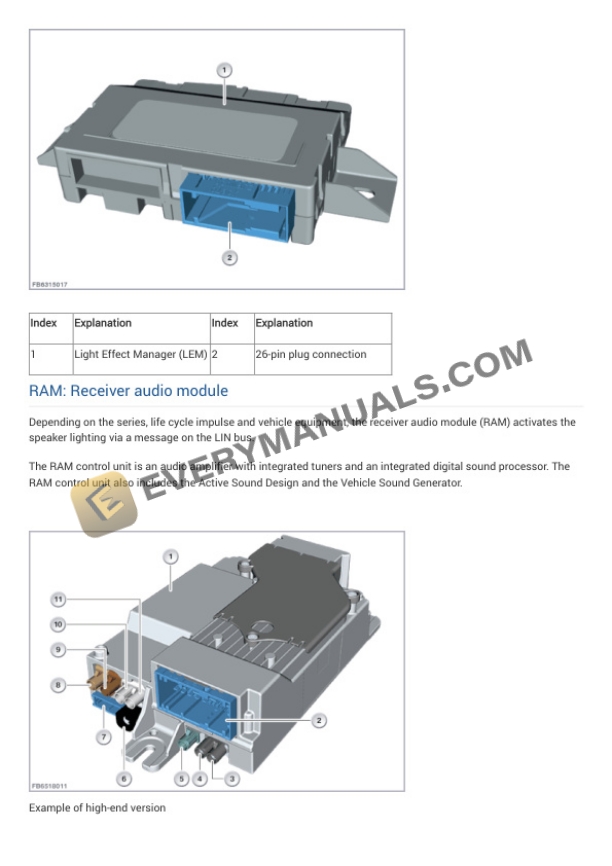 BMW M440i xDrive Coupe (G22) 2021 Electrical Diagrams L6-3.0L Turbo (B58D) MHEV 6 BMW M440i xDrive Coupe (G22) 2021 Electrical Diagrams L6-3.0L Turbo (B58D) MHEV - Image 4