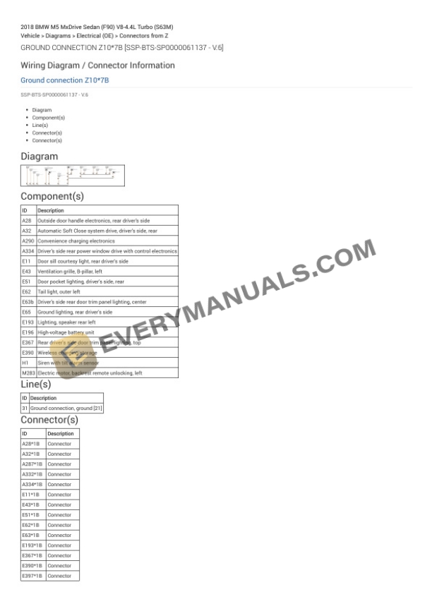 BMW M5 MxDrive Sedan (F90) 2018 Electrical Diagrams V8-4.4L Turbo (S63M) 5 BMW M5 MxDrive Sedan (F90) 2018 Electrical Diagrams V8-4.4L Turbo (S63M) - Image 3