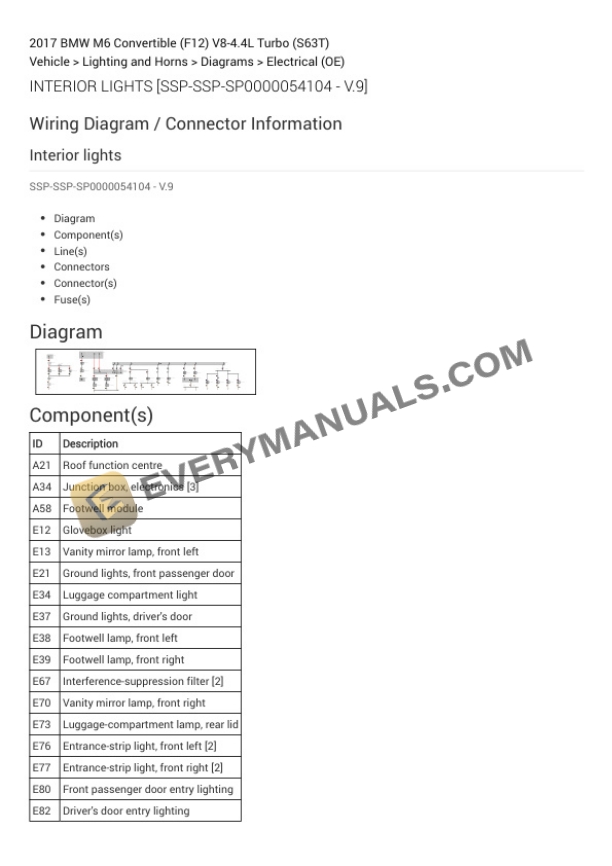 BMW M6 Convertible (F12) 2017 Electrical Diagrams V8-4.4L Turbo (S63T) 6 BMW M6 Convertible (F12) 2017 Electrical Diagrams V8-4.4L Turbo (S63T) - Image 4