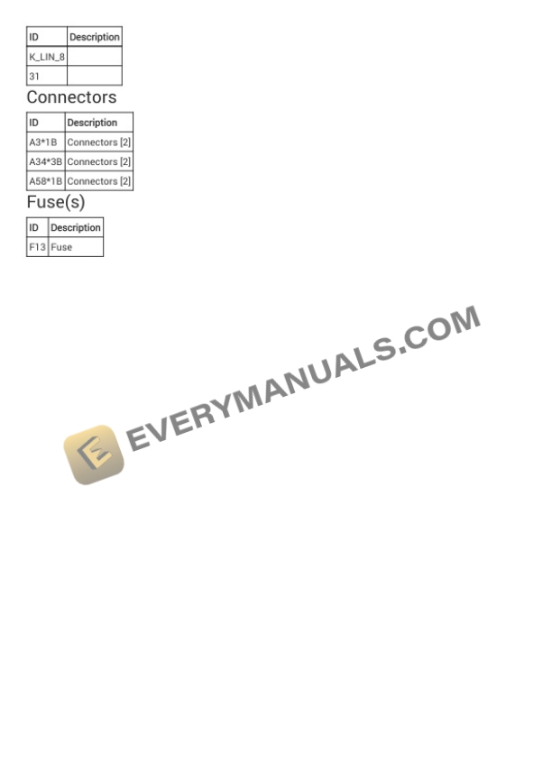 BMW M6 Coupe (F13) 2017 Electrical Diagrams V8-4.4L Turbo (S63T) 7 BMW M6 Coupe (F13) 2017 Electrical Diagrams V8-4.4L Turbo (S63T) - Image 5