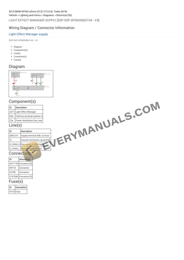 BMW M760i xDrive (G12) 2019 Electrical Diagrams V12-6.6L Turbo (N74) 6 BMW M760i xDrive (G12) 2019 Electrical Diagrams V12-6.6L Turbo (N74) - Image 4