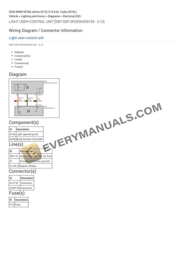BMW M760i xDrive (G12) 2020 Electrical Diagrams V12-6.6L Turbo (N74L) 6 BMW M760i xDrive (G12) 2020 Electrical Diagrams V12-6.6L Turbo (N74L) - Image 4