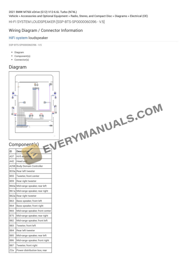 BMW M760i xDrive (G12) 2021 Electrical Diagrams V12-6.6L Turbo (N74L) 5 BMW M760i xDrive (G12) 2021 Electrical Diagrams V12-6.6L Turbo (N74L) - Image 3