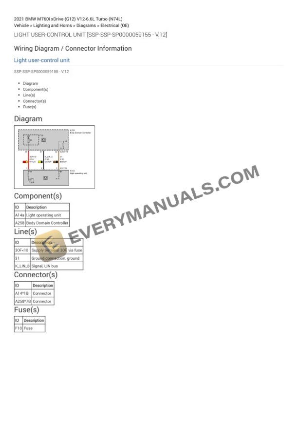 BMW M760i xDrive (G12) 2021 Electrical Diagrams V12-6.6L Turbo (N74L) 6 BMW M760i xDrive (G12) 2021 Electrical Diagrams V12-6.6L Turbo (N74L) - Image 4