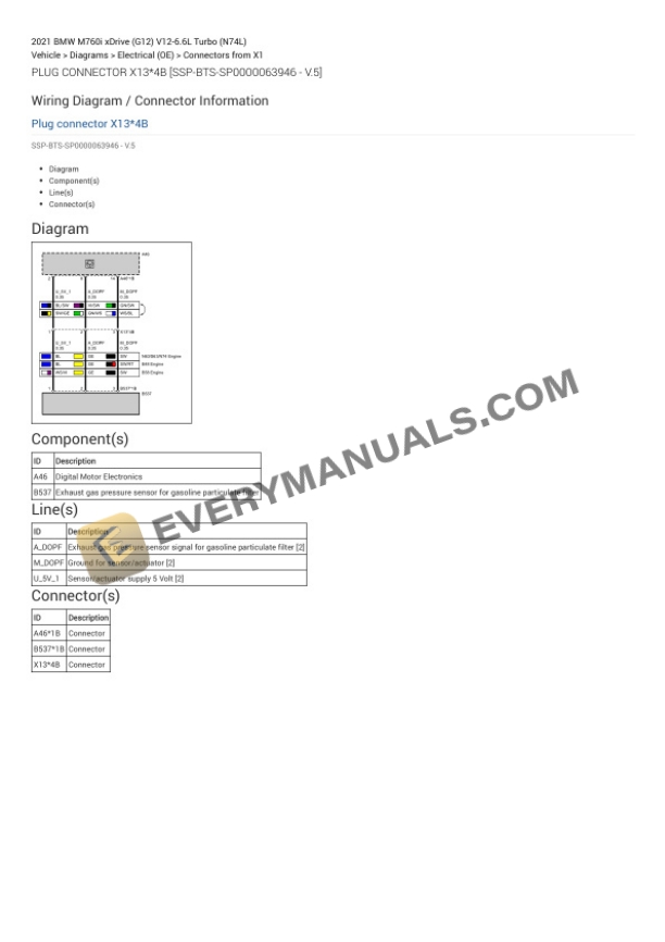 BMW M760i xDrive (G12) 2021 Electrical Diagrams V12-6.6L Turbo (N74L) 7 BMW M760i xDrive (G12) 2021 Electrical Diagrams V12-6.6L Turbo (N74L) - Image 5
