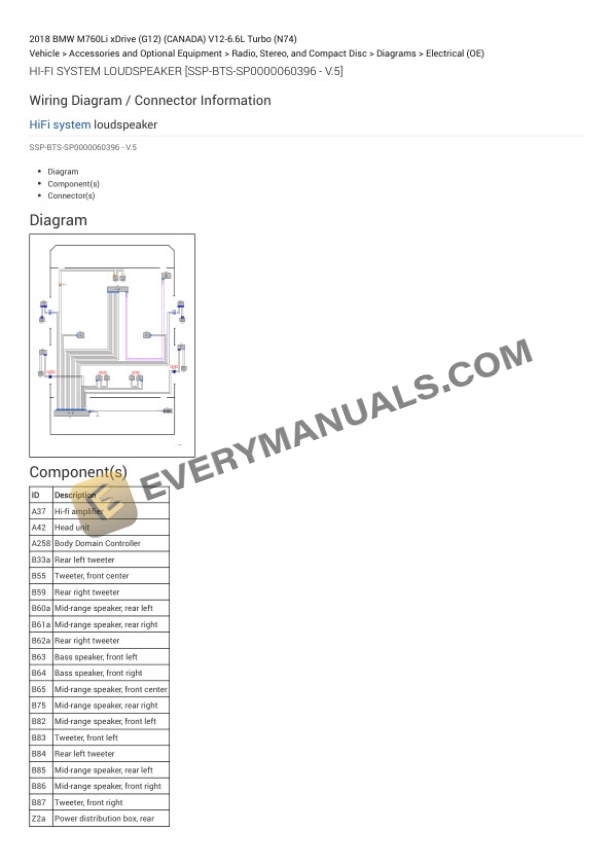 BMW M760Li xDrive (G12) (CANADA) 2018 Electrical Diagrams V12-6.6L Turbo (N74) 5 BMW M760Li xDrive (G12) (CANADA) 2018 Electrical Diagrams V12-6.6L Turbo (N74) - Image 3