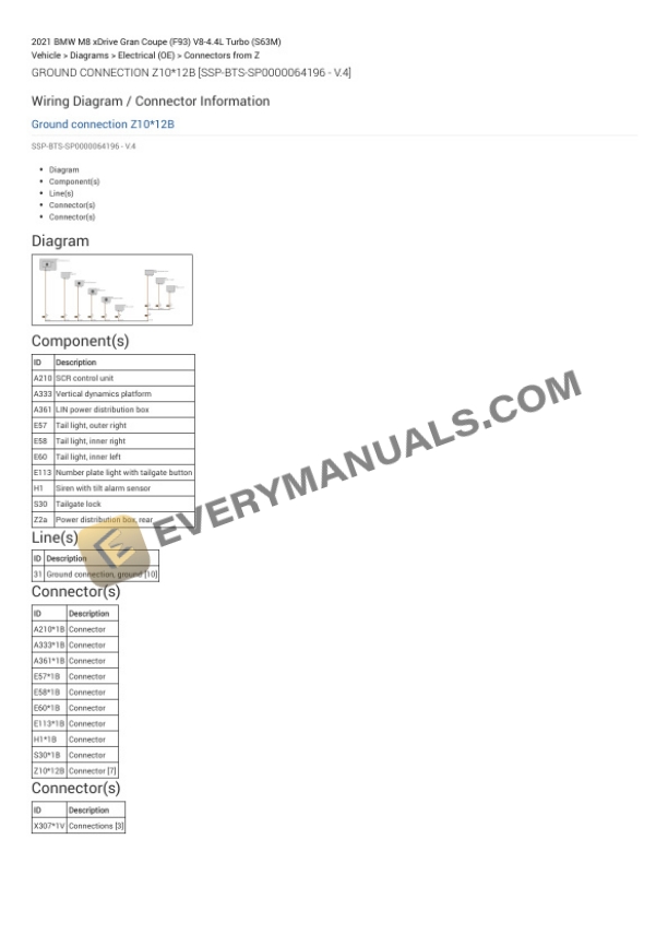 BMW M8 xDrive Gran Coupe (F93) 2021 Electrical Diagrams V8-4.4L Turbo (S63M) 5 BMW M8 xDrive Gran Coupe (F93) 2021 Electrical Diagrams V8-4.4L Turbo (S63M) - Image 3