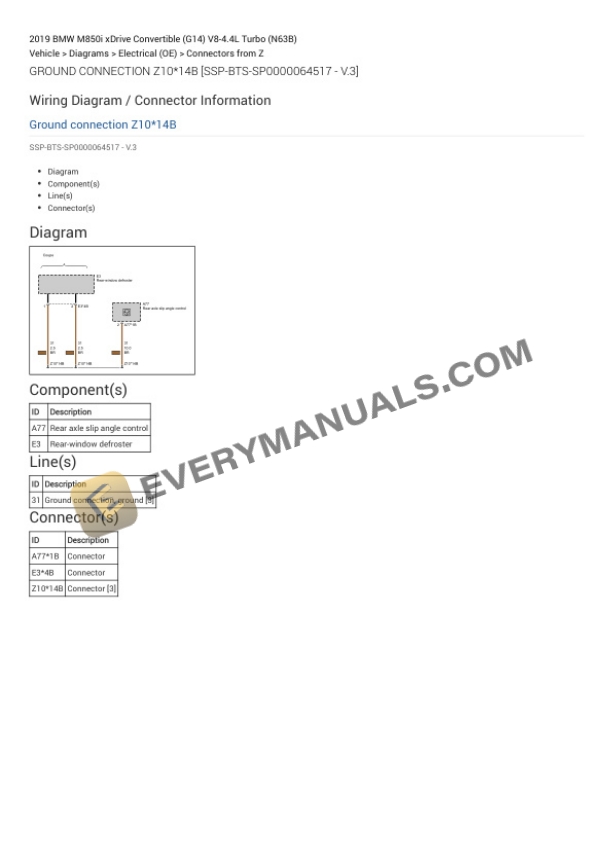 BMW M850i xDrive Convertible (G14) 2019 Electrical Diagrams V8-4.4L Turbo (N63B) 5 BMW M850i xDrive Convertible (G14) 2019 Electrical Diagrams V8-4.4L Turbo (N63B) - Image 3