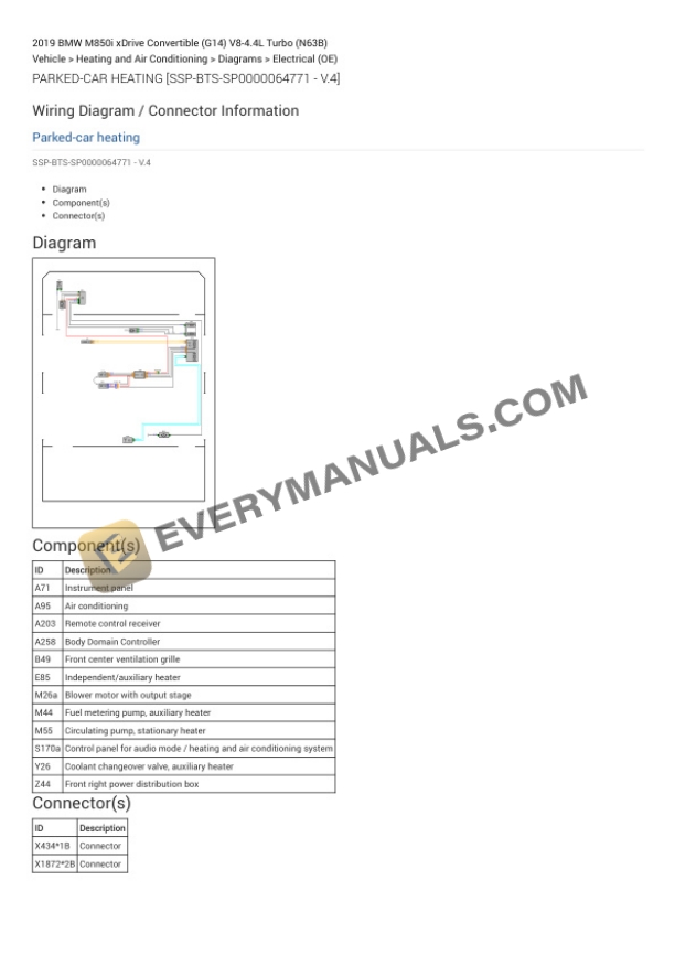BMW M850i xDrive Convertible (G14) 2019 Electrical Diagrams V8-4.4L Turbo (N63B) 7 BMW M850i xDrive Convertible (G14) 2019 Electrical Diagrams V8-4.4L Turbo (N63B) - Image 5