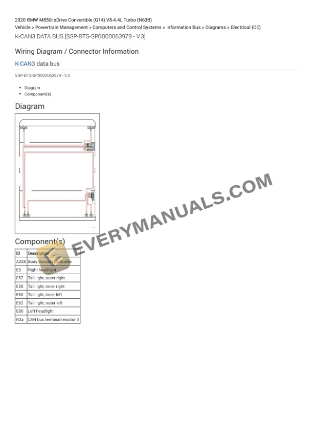 BMW M850i xDrive Convertible (G14) 2020 Electrical Diagrams V8-4.4L Turbo (N63B) 6 BMW M850i xDrive Convertible (G14) 2020 Electrical Diagrams V8-4.4L Turbo (N63B) - Image 4