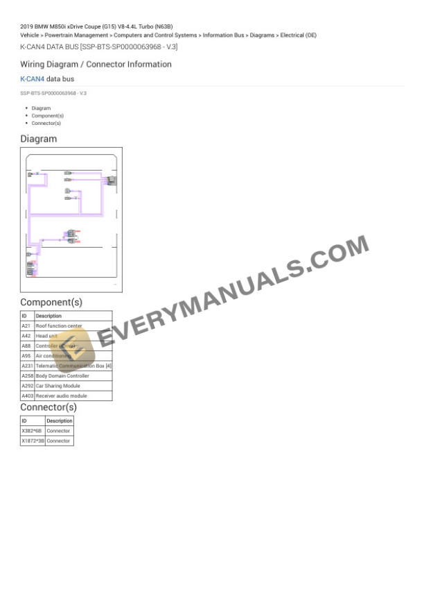 BMW M850i xDrive Coupe (G15) 2019 Electrical Diagrams V8-4.4L Turbo (N63B) 6 BMW M850i xDrive Coupe (G15) 2019 Electrical Diagrams V8-4.4L Turbo (N63B) - Image 4