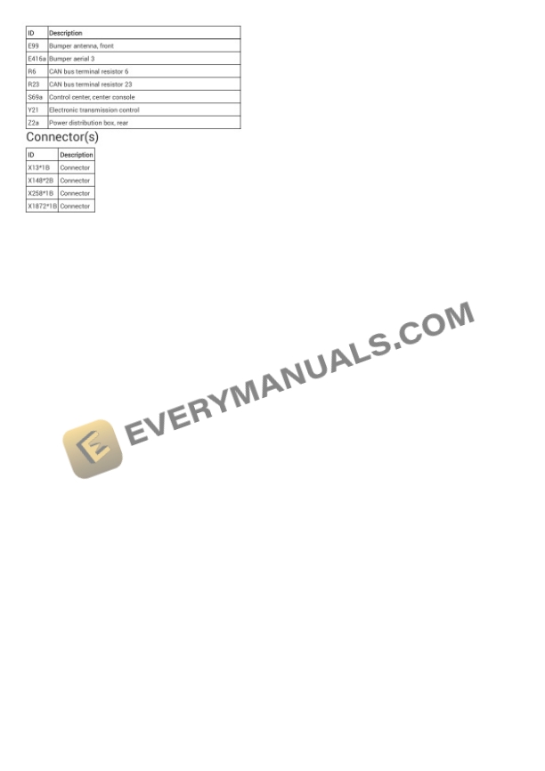 BMW M850i xDrive Coupe (G15) 2019 Electrical Diagrams V8-4.4L Turbo (N63B) 7 BMW M850i xDrive Coupe (G15) 2019 Electrical Diagrams V8-4.4L Turbo (N63B) - Image 5