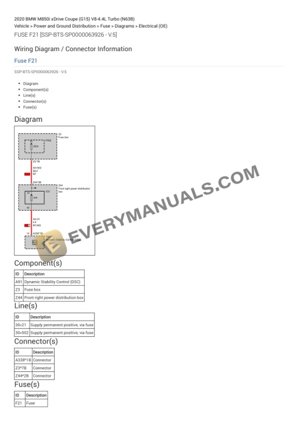 BMW M850i xDrive Coupe (G15) 2020 Electrical Diagrams V8-4.4L Turbo (N63B) 4 BMW M850i xDrive Coupe (G15) 2020 Electrical Diagrams V8-4.4L Turbo (N63B) - Image 2