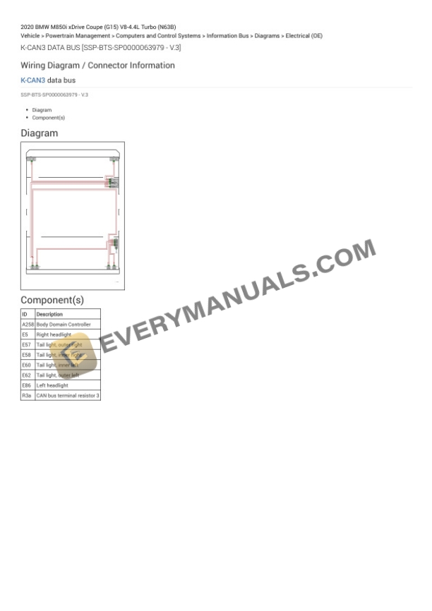 BMW M850i xDrive Coupe (G15) 2020 Electrical Diagrams V8-4.4L Turbo (N63B) 6 BMW M850i xDrive Coupe (G15) 2020 Electrical Diagrams V8-4.4L Turbo (N63B) - Image 4
