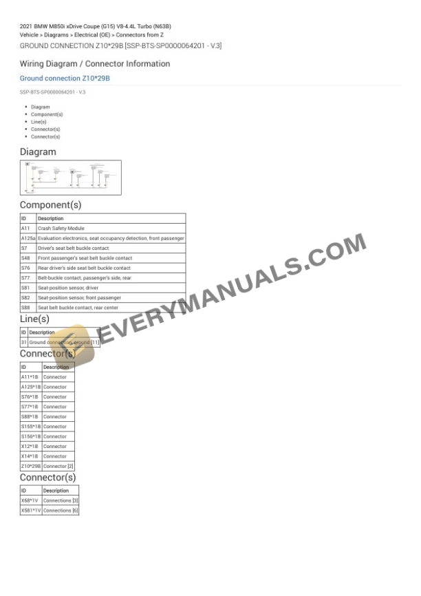 BMW M850i xDrive Coupe (G15) 2021 Electrical Diagrams V8-4.4L Turbo (N63B) 5 BMW M850i xDrive Coupe (G15) 2021 Electrical Diagrams V8-4.4L Turbo (N63B) - Image 3