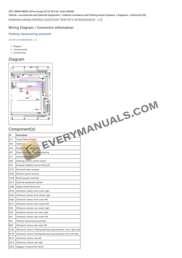 BMW M850i xDrive Coupe (G15) 2021 Electrical Diagrams V8-4.4L Turbo (N63B) 7 BMW M850i xDrive Coupe (G15) 2021 Electrical Diagrams V8-4.4L Turbo (N63B) - Image 5