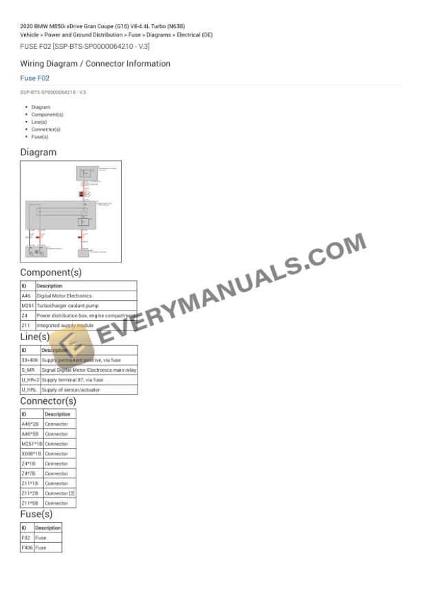 BMW M850i xDrive Gran Coupe (G16) 2020 Electrical Diagrams V8-4.4L Turbo (N63B) 4 BMW M850i xDrive Gran Coupe (G16) 2020 Electrical Diagrams V8-4.4L Turbo (N63B) - Image 2