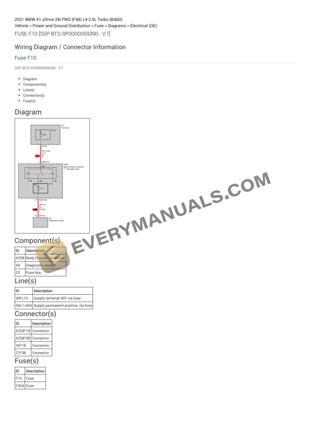 BMW X1 sDrive 28i FWD (F48) 2021 Electrical Diagrams L4-2.0L Turbo (B46D) 4 BMW X1 sDrive 28i FWD (F48) 2021 Electrical Diagrams L4-2.0L Turbo (B46D) - Image 2