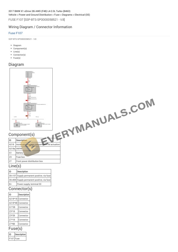 BMW X1 xDrive 28i AWD (F48) 2017 Electrical Diagrams L4-2.0L Turbo (B46O) 4 BMW X1 xDrive 28i AWD (F48) 2017 Electrical Diagrams L4-2.0L Turbo (B46O) - Image 2