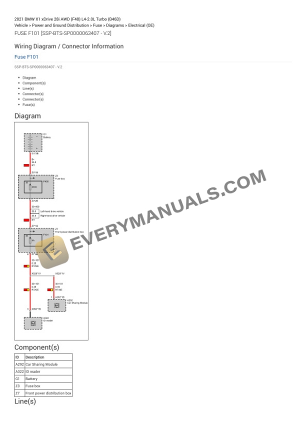 BMW X1 xDrive 28i AWD (F48) 2021 Electrical Diagrams L4-2.0L Turbo (B46D) 4 BMW X1 xDrive 28i AWD (F48) 2021 Electrical Diagrams L4-2.0L Turbo (B46D) - Image 2