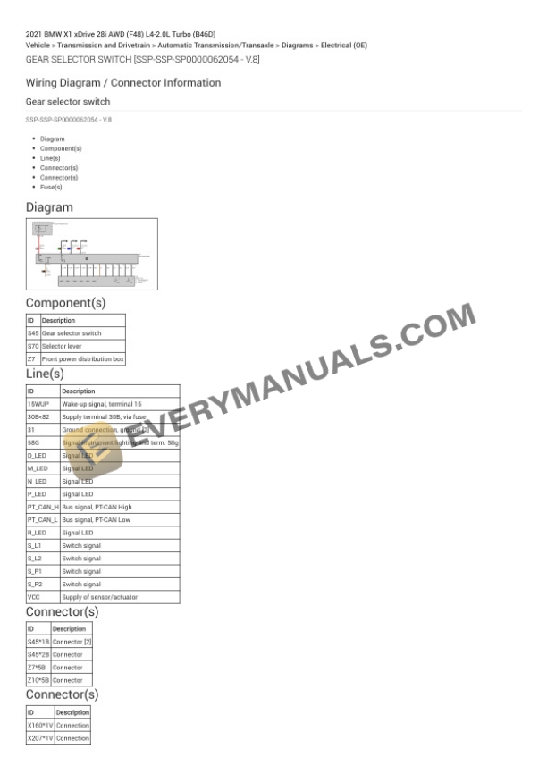 BMW X1 xDrive 28i AWD (F48) 2021 Electrical Diagrams L4-2.0L Turbo (B46D) 5 BMW X1 xDrive 28i AWD (F48) 2021 Electrical Diagrams L4-2.0L Turbo (B46D) - Image 3