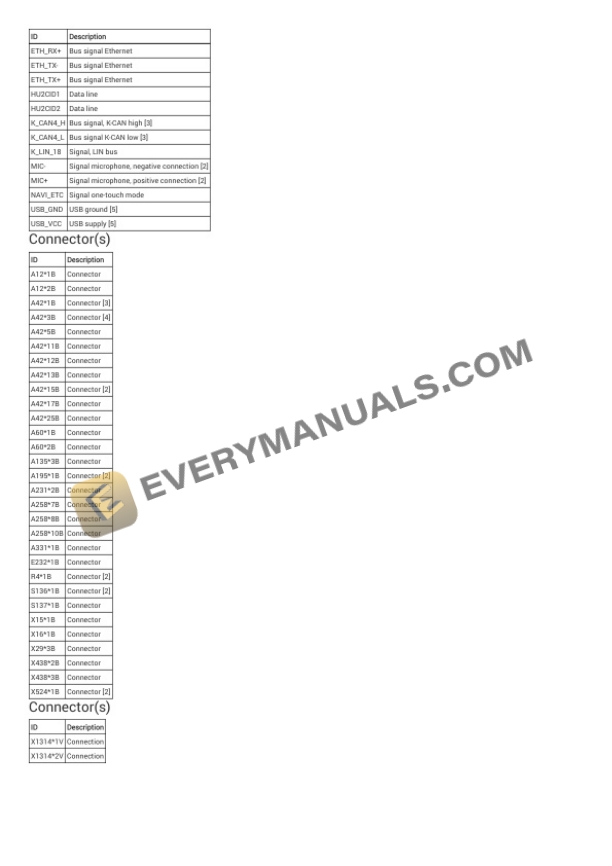 BMW X1 xDrive 28i AWD (F48) 2021 Electrical Diagrams L4-2.0L Turbo (B46D) 6 BMW X1 xDrive 28i AWD (F48) 2021 Electrical Diagrams L4-2.0L Turbo (B46D) - Image 4