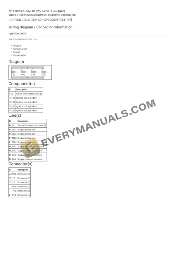BMW X2 sDrive 28i (F39) 2018 Electrical Diagrams L4-2.0L Turbo (B46O) 6 BMW X2 sDrive 28i (F39) 2018 Electrical Diagrams L4-2.0L Turbo (B46O) - Image 4