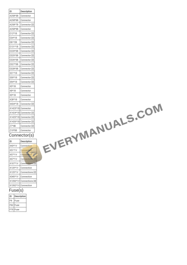 BMW X2 sDrive 28i (F39) 2019 Electrical Diagrams L4-2.0L Turbo (B46O) 6 BMW X2 sDrive 28i (F39) 2019 Electrical Diagrams L4-2.0L Turbo (B46O) - Image 4