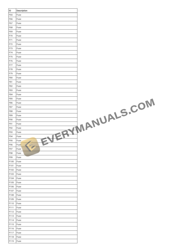 BMW X2 xDrive 28i AWD (F39) 2022 Electrical Diagrams L4-2.0L Turbo (B46D) 4 BMW X2 xDrive 28i AWD (F39) 2022 Electrical Diagrams L4-2.0L Turbo (B46D) - Image 2
