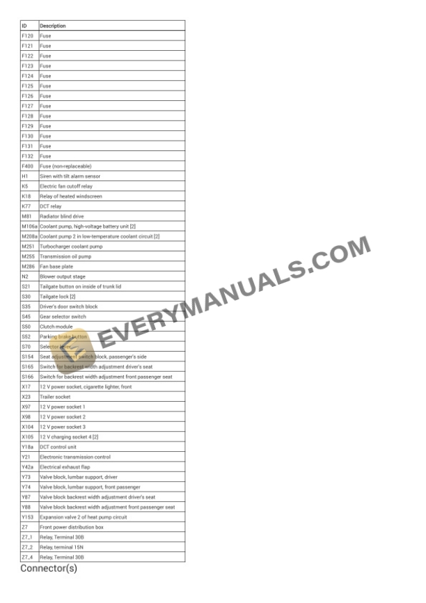 BMW X2 xDrive M35i AWD (F39) 2019 Electrical Diagrams L4-2.0L Turbo (B48E) 4 BMW X2 xDrive M35i AWD (F39) 2019 Electrical Diagrams L4-2.0L Turbo (B48E) - Image 2