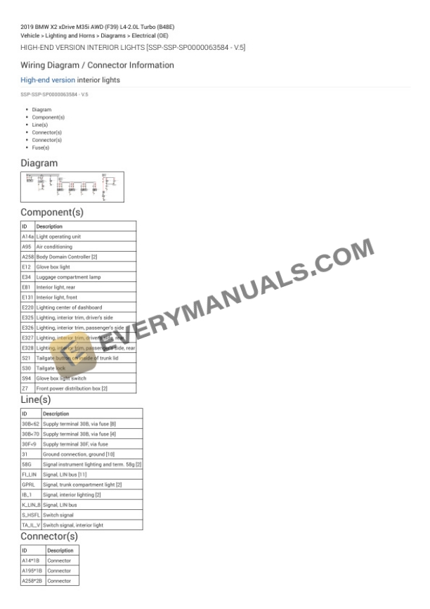 BMW X2 xDrive M35i AWD (F39) 2019 Electrical Diagrams L4-2.0L Turbo (B48E) 6 BMW X2 xDrive M35i AWD (F39) 2019 Electrical Diagrams L4-2.0L Turbo (B48E) - Image 4