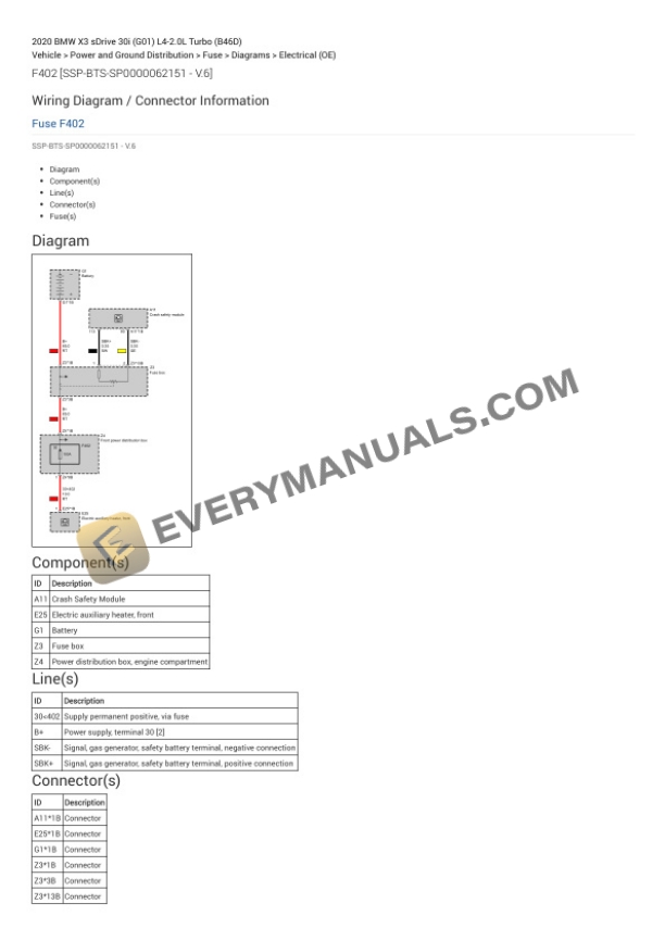 BMW X3 sDrive 30i (G01) 2020 Electrical Diagrams L4-2.0L Turbo (B46D) 4 BMW X3 sDrive 30i (G01) 2020 Electrical Diagrams L4-2.0L Turbo (B46D) - Image 2