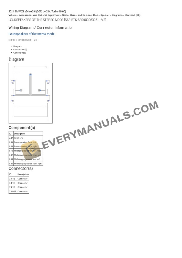 BMW X3 sDrive 30i (G01) 2021 Electrical Diagrams L4-2.0L Turbo (B46D) 7 BMW X3 sDrive 30i (G01) 2021 Electrical Diagrams L4-2.0L Turbo (B46D) - Image 5