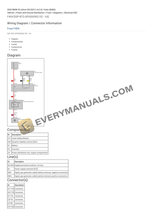BMW X3 sDrive 30i (G01) 2022 Electrical Diagrams L4-2.0L Turbo (B46D) 4 BMW X3 sDrive 30i (G01) 2022 Electrical Diagrams L4-2.0L Turbo (B46D) - Image 2