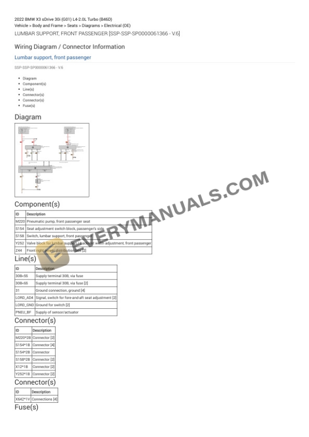 BMW X3 sDrive 30i (G01) 2022 Electrical Diagrams L4-2.0L Turbo (B46D) 7 BMW X3 sDrive 30i (G01) 2022 Electrical Diagrams L4-2.0L Turbo (B46D) - Image 5